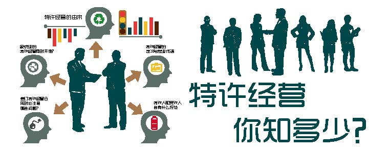 ���S��(j��ng)�I(y��ng) ��֪������