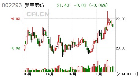 �_�R�Ҽ��������ö���(hu�� )�����Ε�(hu�� )�h�Q�h����