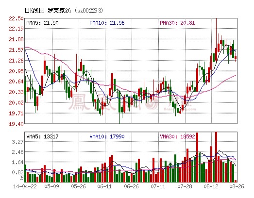 �_�R�Ҽ�:��c�a(ch��n)Ʒ����(l��i)ë��������