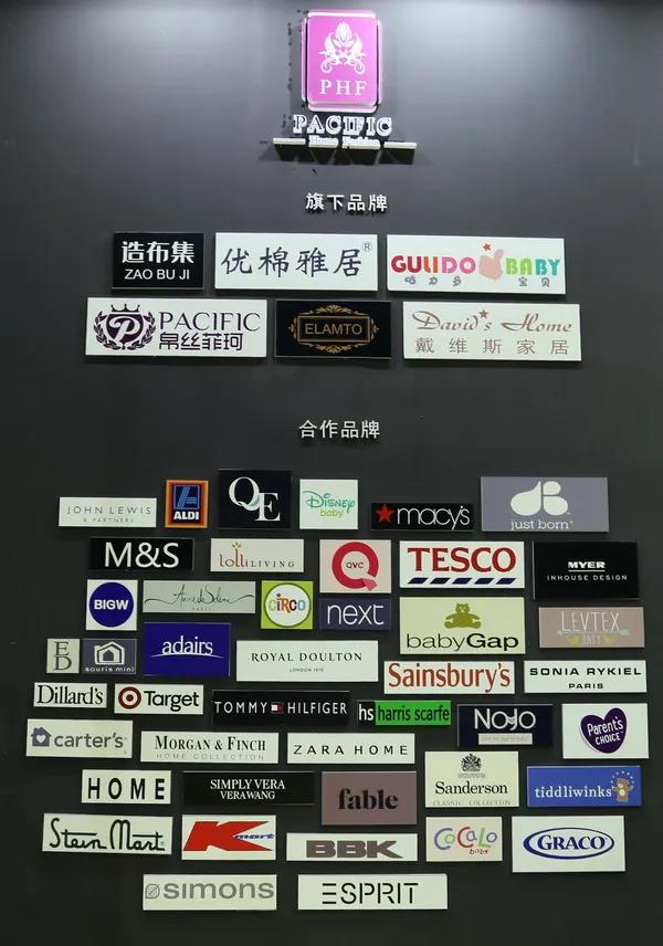 ���첼������չ2020intertextile�Ϻ��Ҽ�չ�����h��(chu��ng  )������M�@���H��