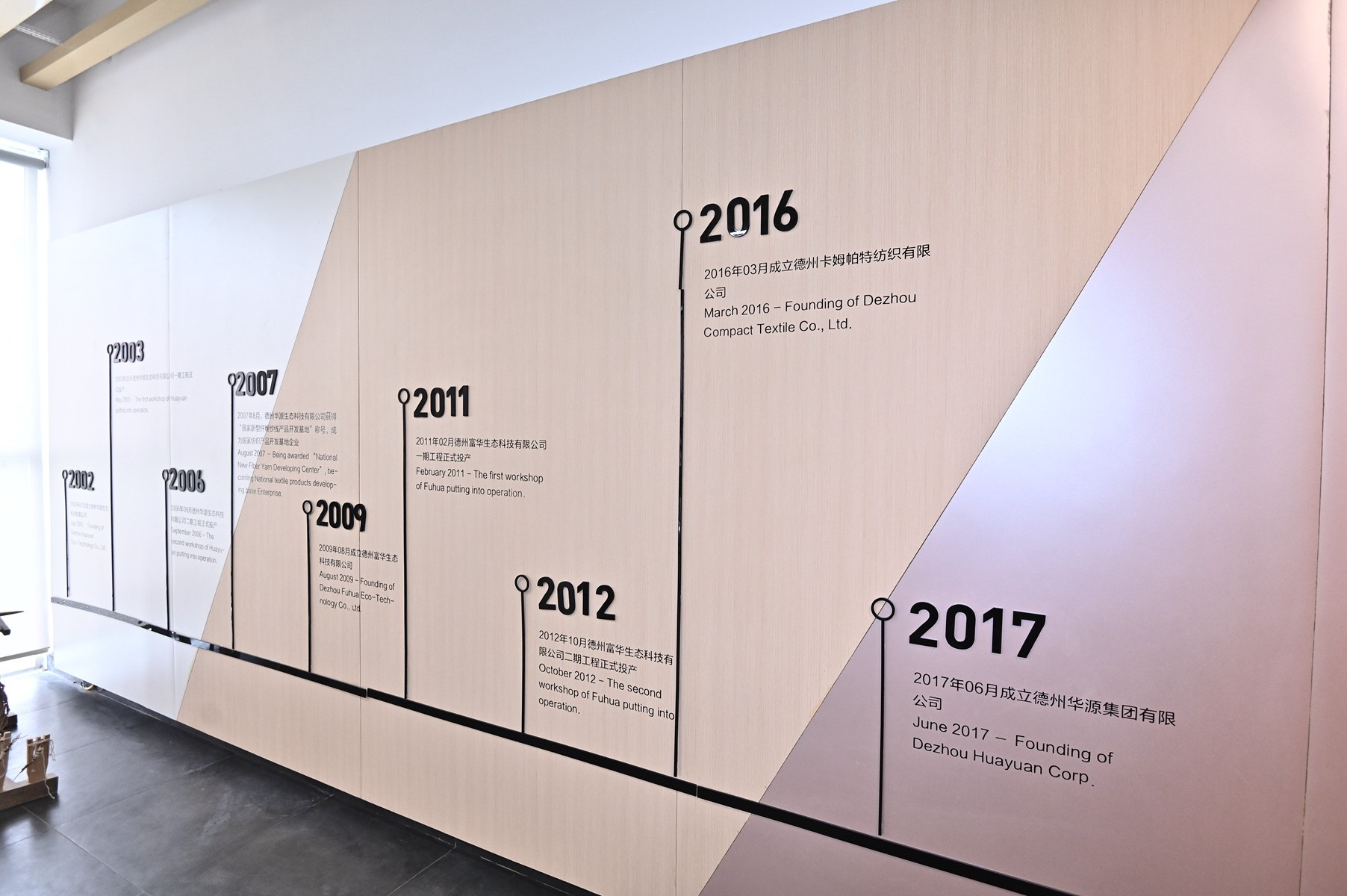 ����������Ʒ�����A(y��ng)δ��(l��i)--���AԴý�w���ƾ��ס����(d��ng)�A�M(m��n)�e��