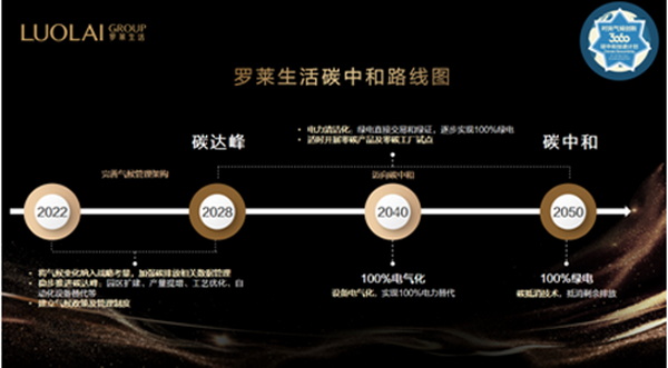 �_�R����l(f��)��̼�к�Ը�����ԾGɫ���I(l��ng)�Ҽ��ИI(y��)�ɳ��m�l(f��)չ